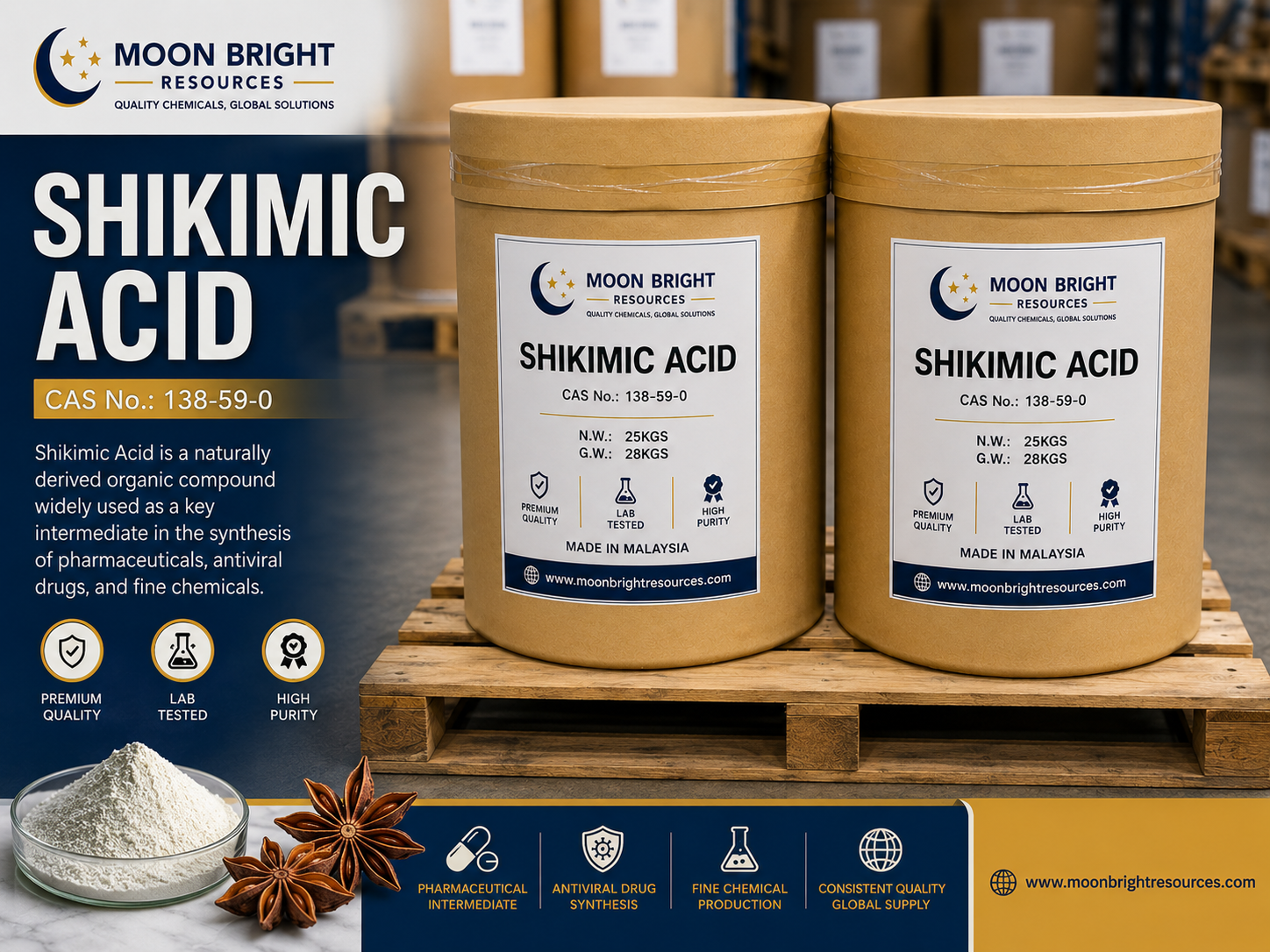 Shikimic Acid